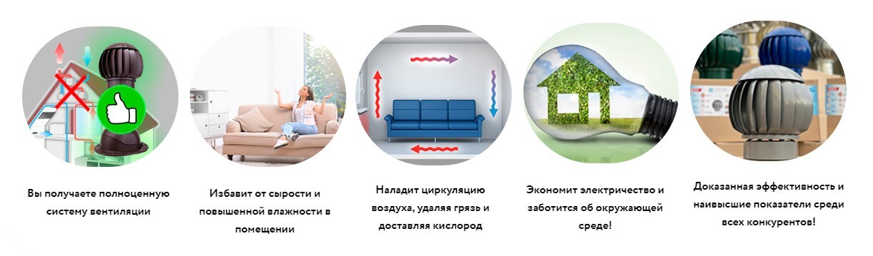 Нанодефлектор Gervent