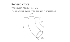 Колено стока. Схема