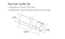Круглая труба. Схема