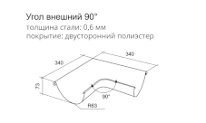 Внешний угол желоба. Схема