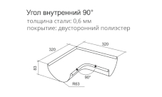 Внутренний угол желоба. Схема
