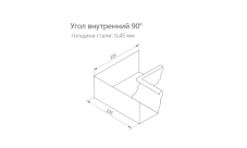 Угол желоба внутренний. Схема