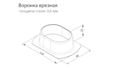 Воронка. Схема