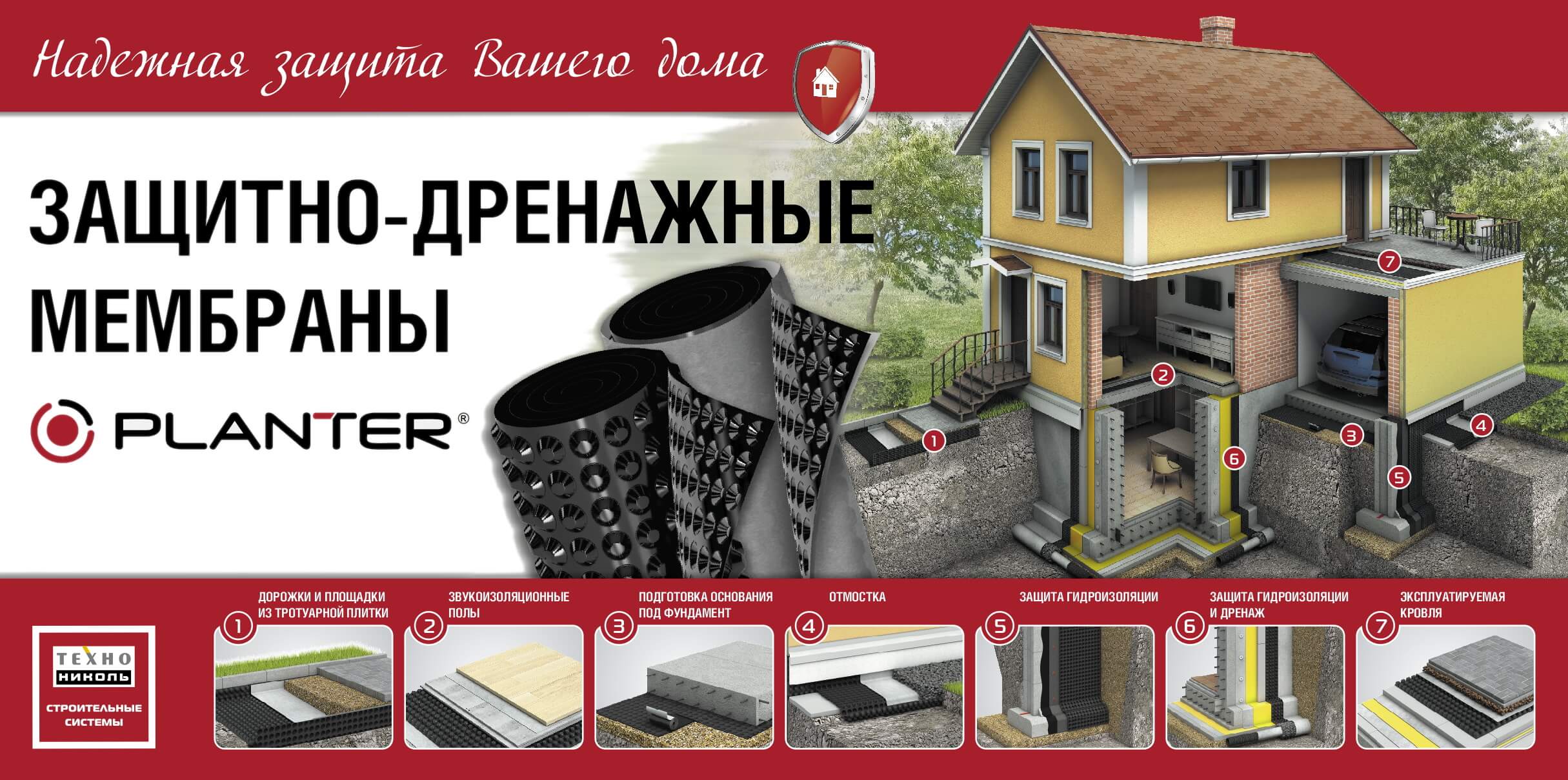 Профилированные мембраны Planter