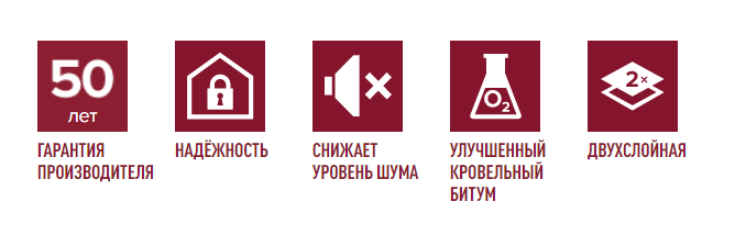 Шинглас Кантри