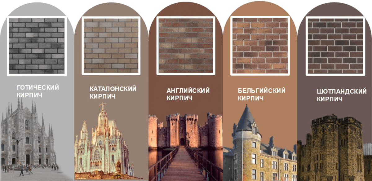 Европейская коллекция ТЕХНОНИКОЛЬ HAUBERK